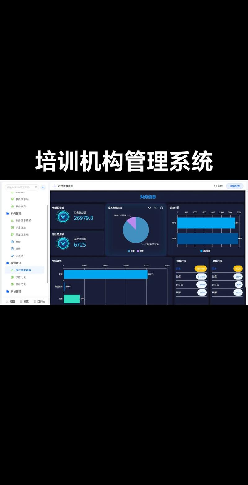 教育云平台